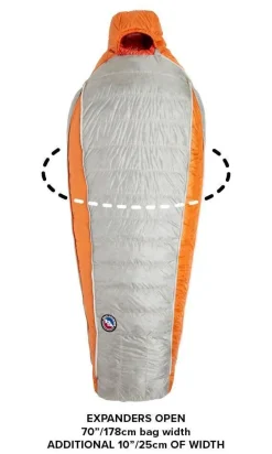 Big Agnes Torchlight UL 20
