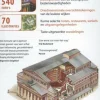 Capitool Reisgidsen Reisgids Moskou