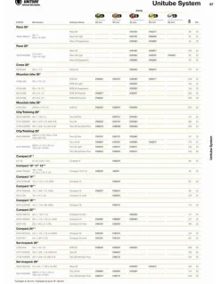 Continental Bib race 700x20/25 s60 20/25 binnenband
