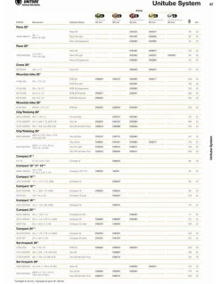Continental Bib tour 28 slim s42 binnenband