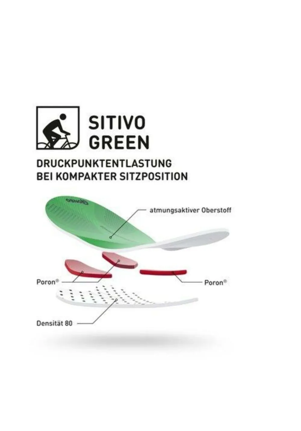 DAMES Gonso Sitivo Ti bib bike pants thermo