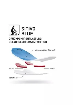 Heren Gonso Sitivo Tight (sitivo-blue zeem) warme fietsbroek