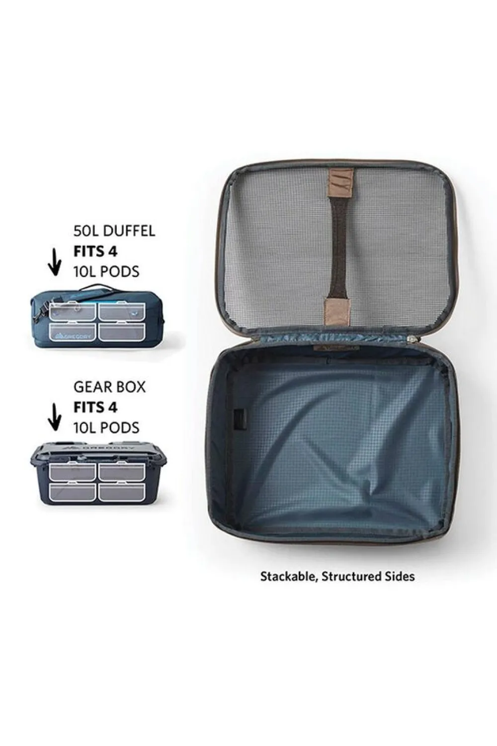 Gregory Alpaca Gear pod 10