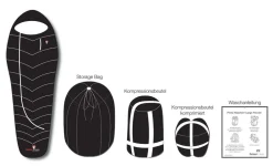 GRUEZI-BAG Biopod DownWool Subzero