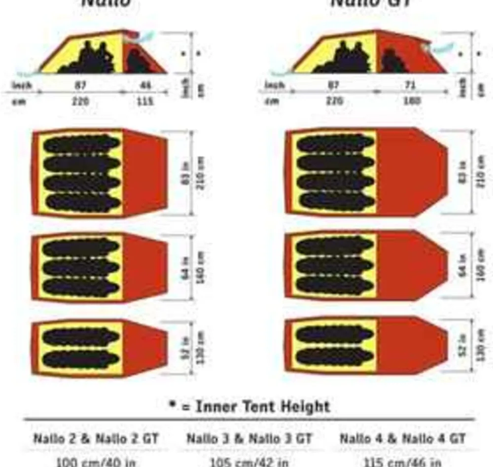 Hilleberg Nallo 3 Driepersoonstent