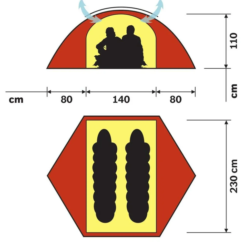 Hilleberg Staika Tweepersoonstent
