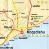 ITMB Wegenkaart Somalië