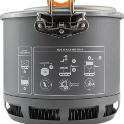 Jetboil stash