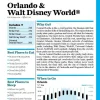 Lonely Planet Florida