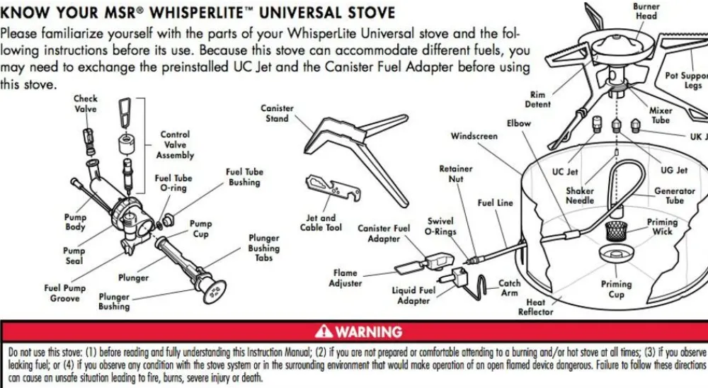 MSR WLU Valve Assembly Forged