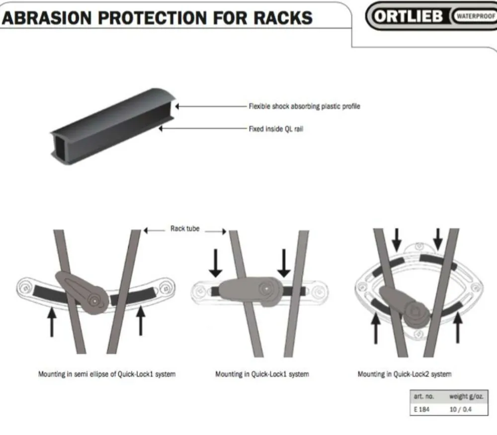 Ortlieb E184 Abrasion Protection 4 stuks krasbescherming