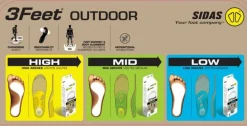 Sidas 3 Feet Outdoor Low Neutral - inlegzolen